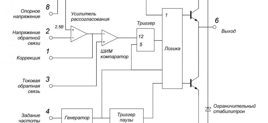 КА 3843 А ДАТАШИТ НА РУССКОМ