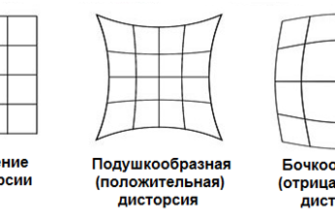 ОСНОВНЫЕ ХАРАКТЕРИСТИКИ ФОТОПРИЕМНИКОВ