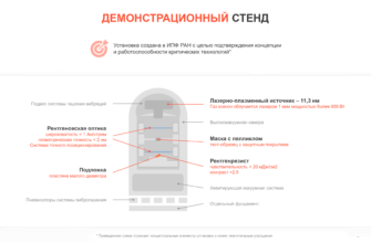 МОНИТОР ТЕСТЕР И КЛАВИАТУРА