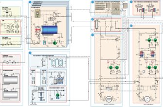 ПРЯМОЙ СВЕТОВОЙ МИКРОСКОП ESEISS AXIOSCOPE M