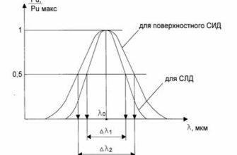 СКОЛЬКО ДЕРЖАТСЯ ОТПЕЧАТКИ ПАЛЬЦЕВ НА ПРЕДМЕТАХ ПО ВРЕМЕНИ В ПОМЕЩЕНИИ