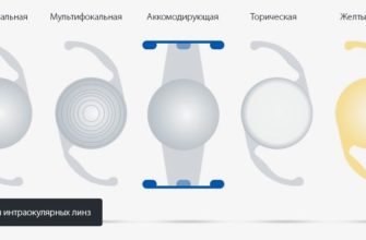ЛАБОРАТОРНЫЙ ИСТОЧНИК ПИТАНИЯ ПОСТОЯННОГО ТОКА